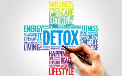 Detox;  Beware of Dementogens